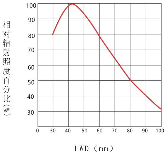 1618550212125507.png image.png
