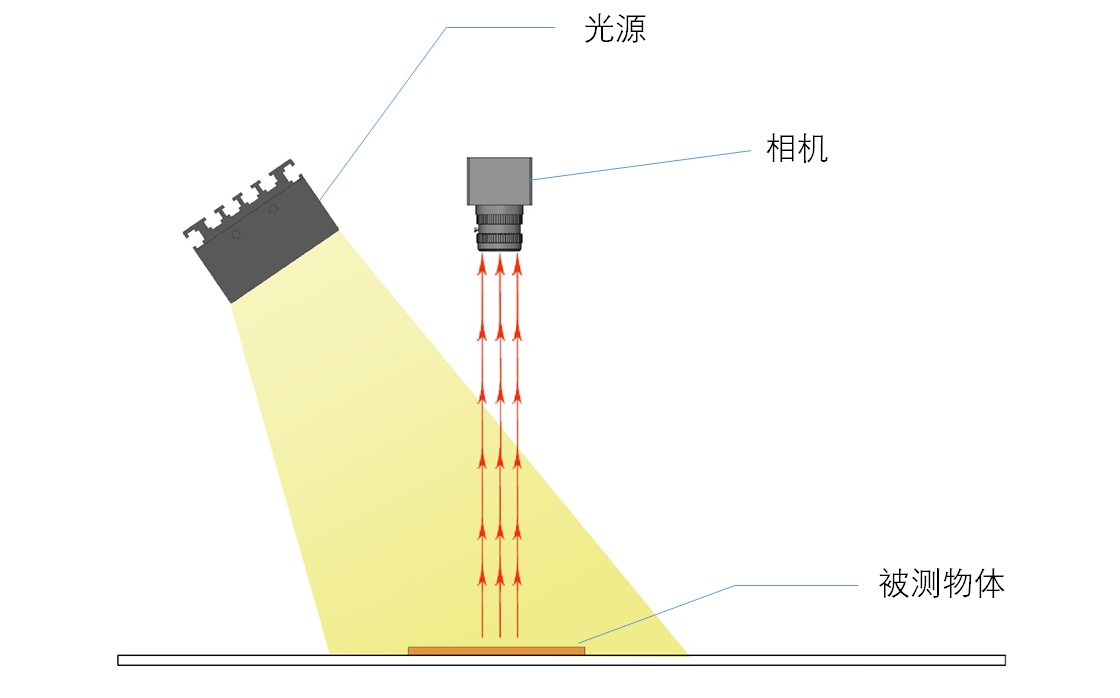 1618990944814735.png image.png