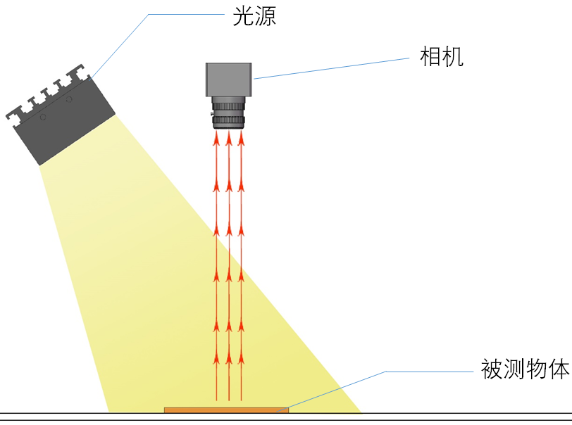 1619163329949777.png image.png