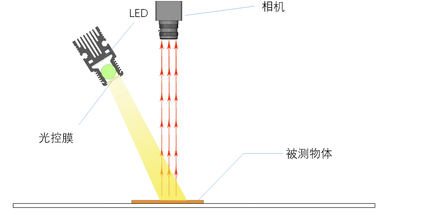 1620889509111725.png image.png
