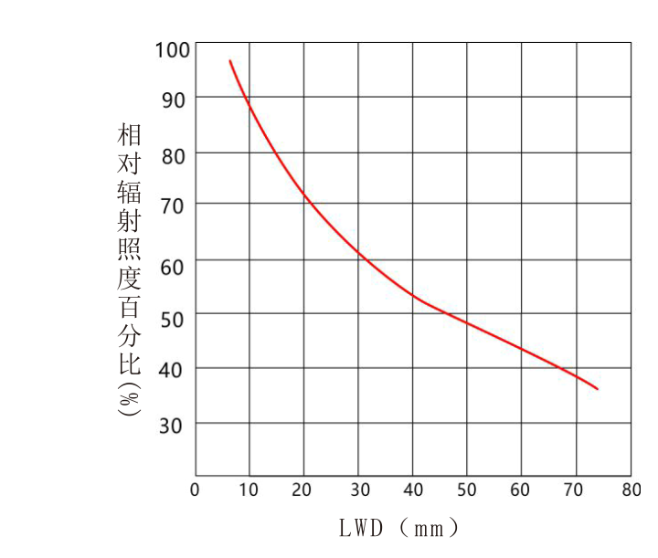 1620894266121994.png image.png
