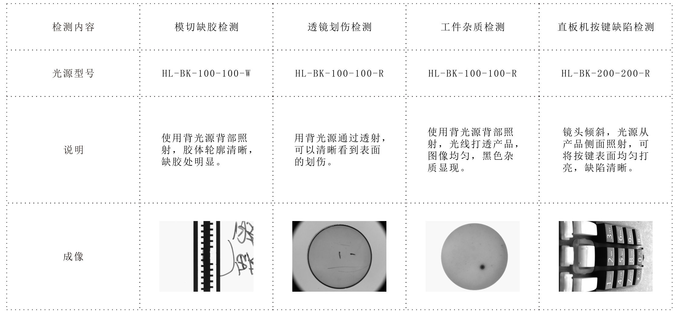 1620894751281015.png image.png