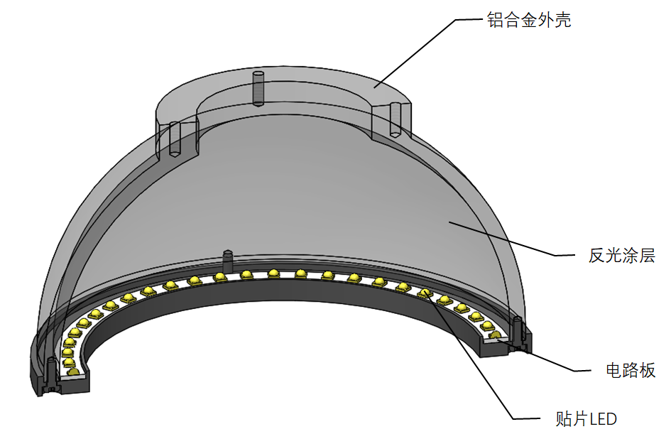 1621160321123047.png image.png