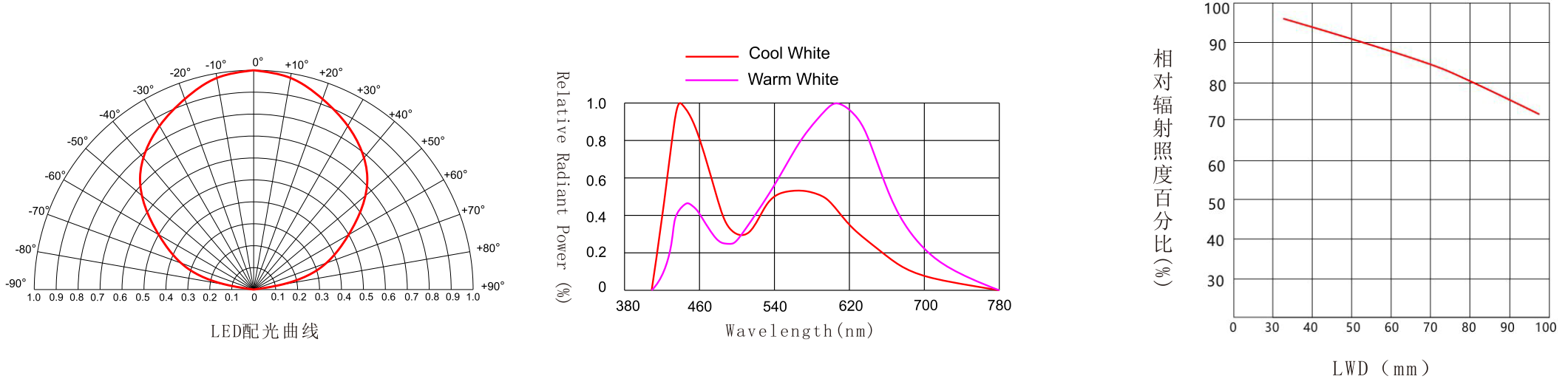 1621160922745973.png image.png