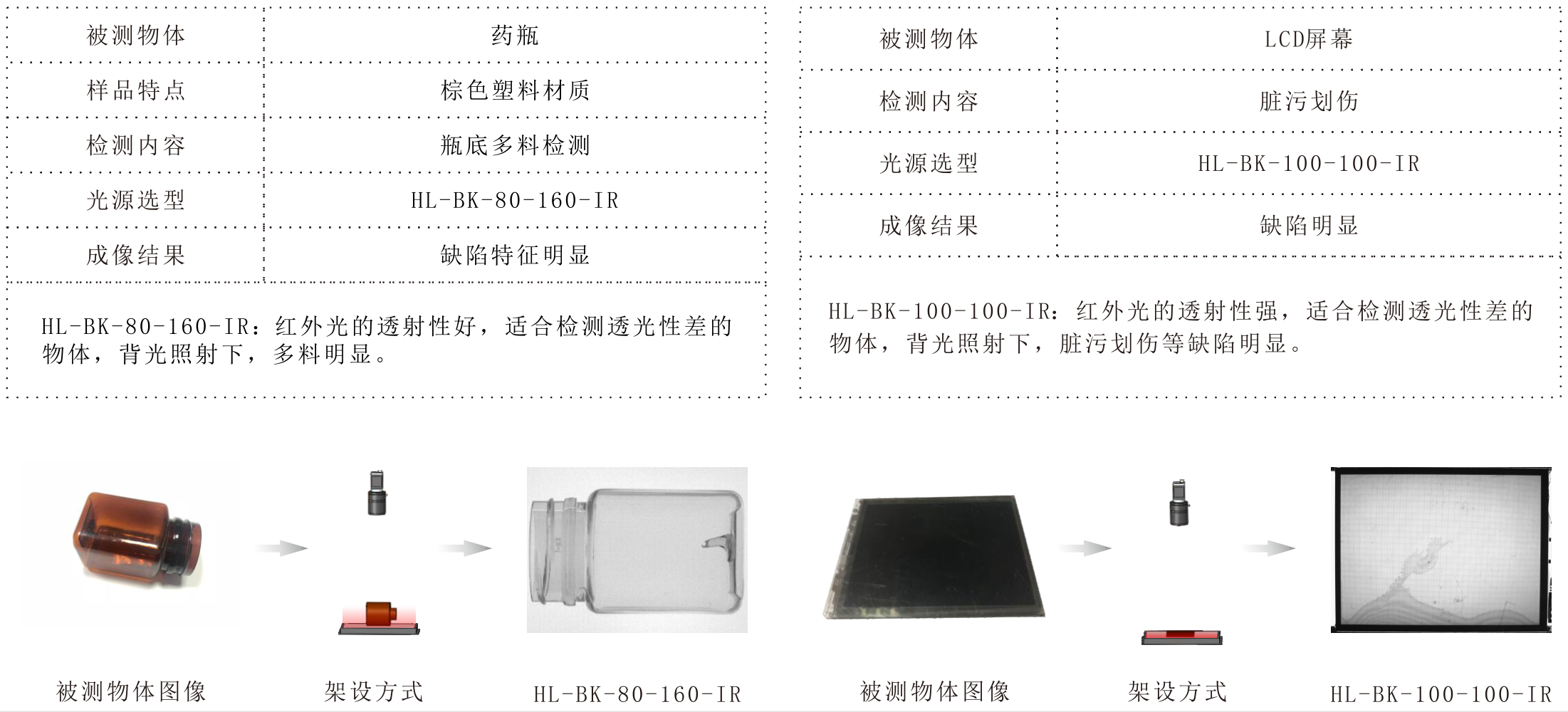 1621170513121992.png image.png