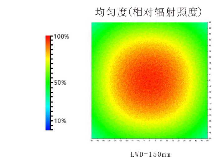 1622007972285310.png image.png