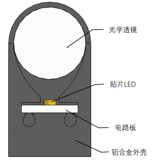 1622439825140510.png image.png