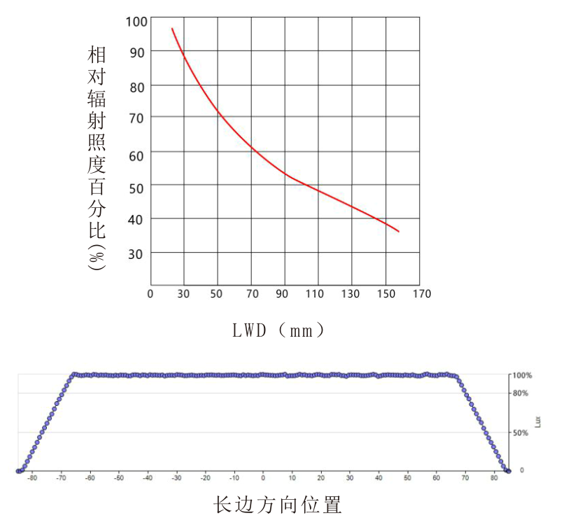 1622440645129754.png image.png