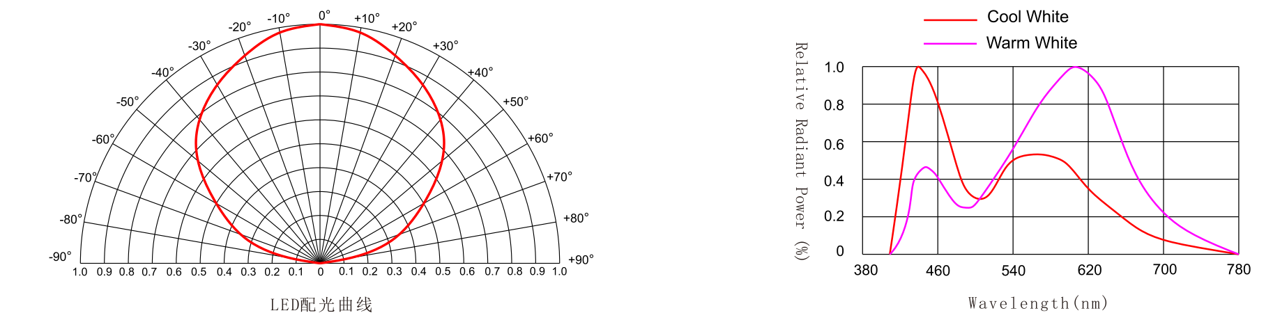1622450736111764.png image.png