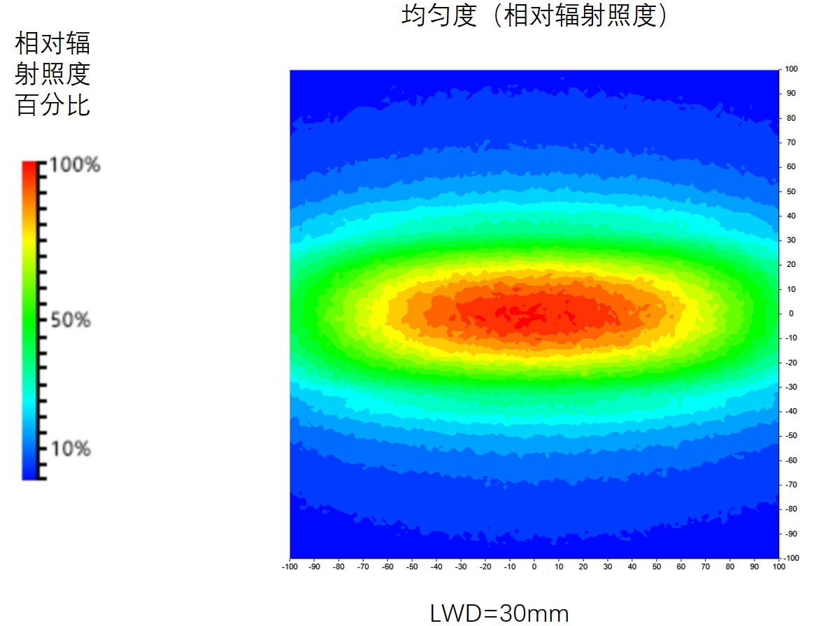 1685413325250975.png image.png