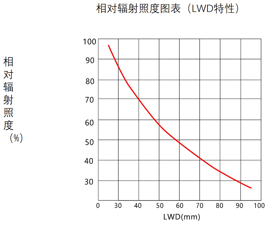 1685413370454677.png image.png