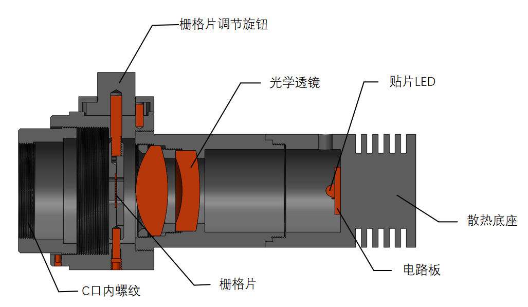 1685424745664540.png image.png